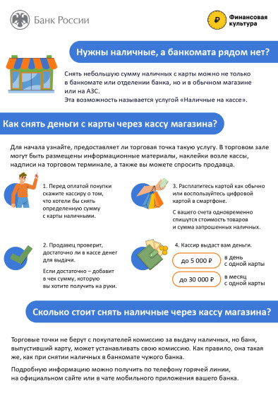 Порядок присоединенияторгово-сервисных предприятий к оказанию услуги «наличные на кассе» (выдача наличных денег держателям банковских платежных карт на кассах при совершении покупки).